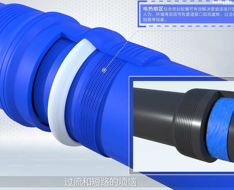 膠圈電容雙密封復合管道產品宣傳三維動畫制作