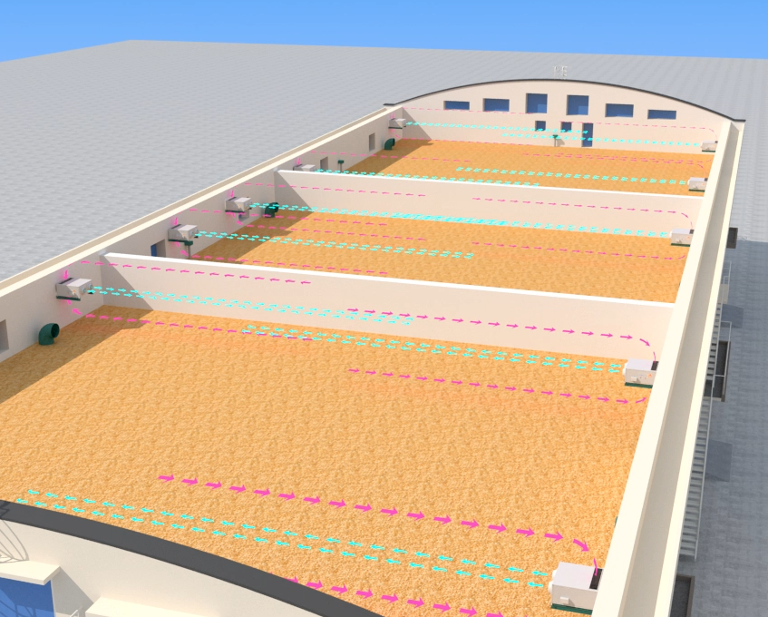中糧集團平房倉儲糧3D工藝動畫-上海虎置動畫制作公司