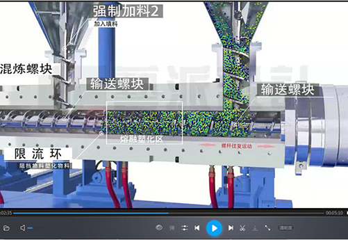 【上海虎置】未來的展示利器-3D工業仿真動畫