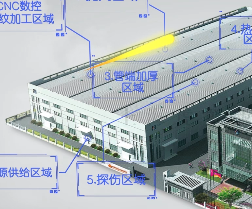 無錫雙馬探鉆企業宣傳三維動畫制作 上海虎置動畫制作公司