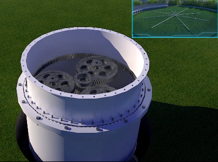 生物能拖拉式發電裝配式系統動畫演示-上海虎置制作