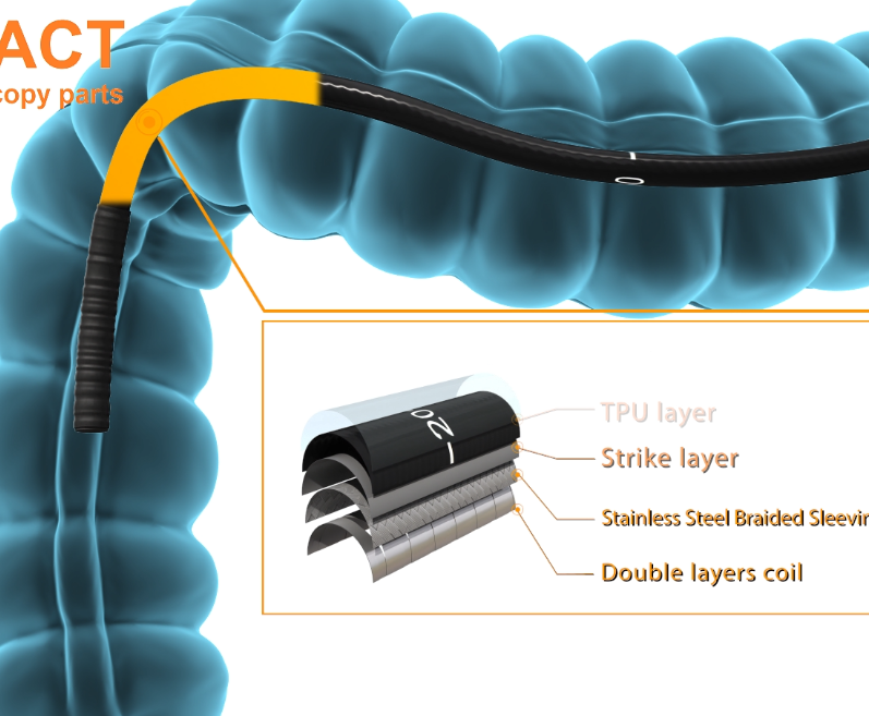 醫療器械3D動畫-腸鏡