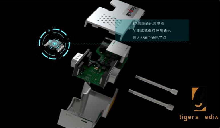 工業機械動畫