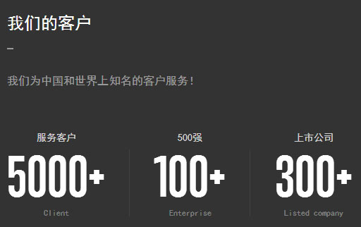 工業動畫制作